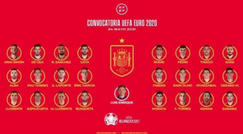 2023西班牙欧洲杯名单（西班牙欧洲杯落选名单）